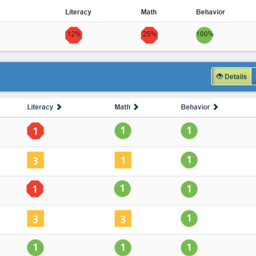 Special Education Software Solutions EDPlan